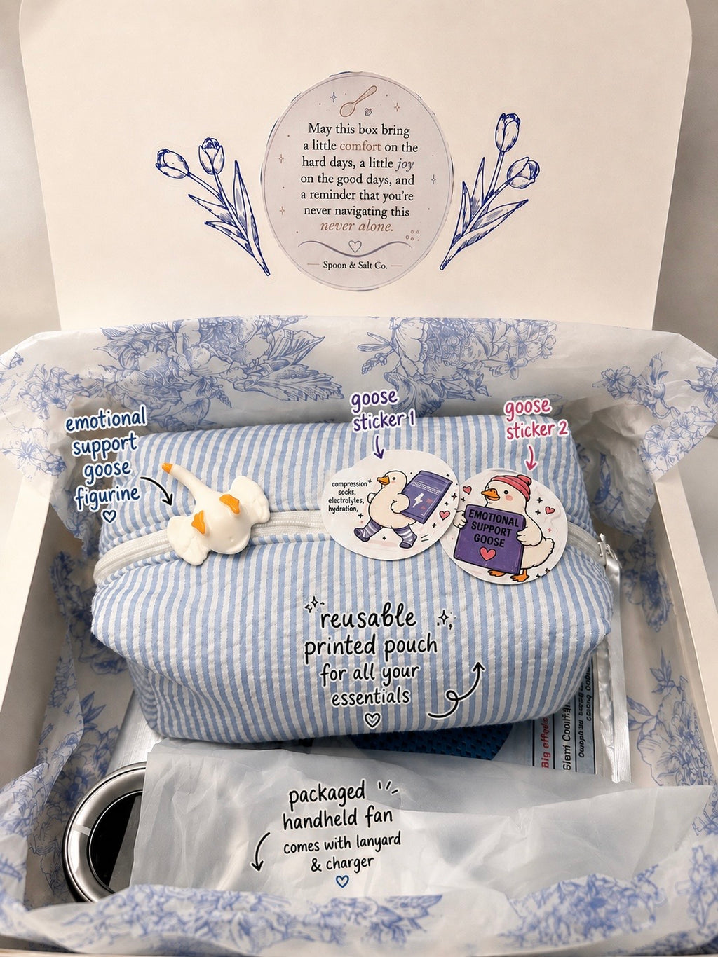 The Flare Day Box | Chronic Illness Comfort Kit