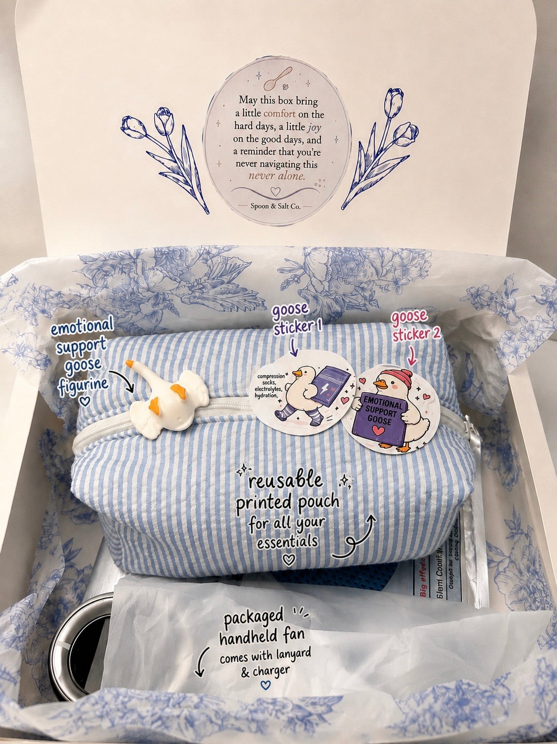The Flare Day Box | Chronic Illness Comfort Kit