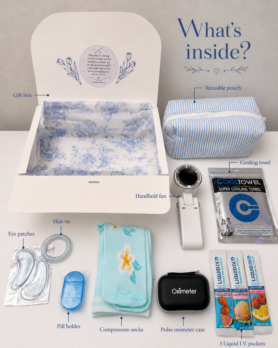 The Flare Day Box | Chronic Illness Comfort Kit
